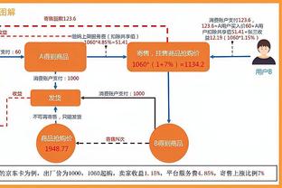 韩媒：科库、德波尔、范马尔维克、布鲁斯都对执教韩国队有兴趣