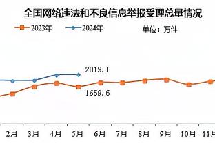 跟队：帕瓦尔在争取出战拉齐奥，国米也在尝试让奥古斯托踢右路